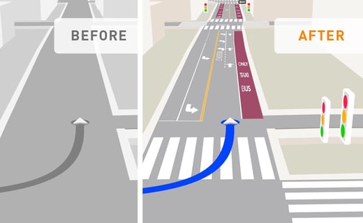 Precise Map Creation